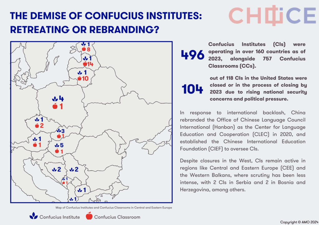 Cis And Ccs (1)