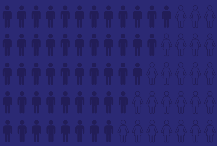 “Where Have All the Girls Gone?” Mapping Gender Gaps in Europe’s China Expertise