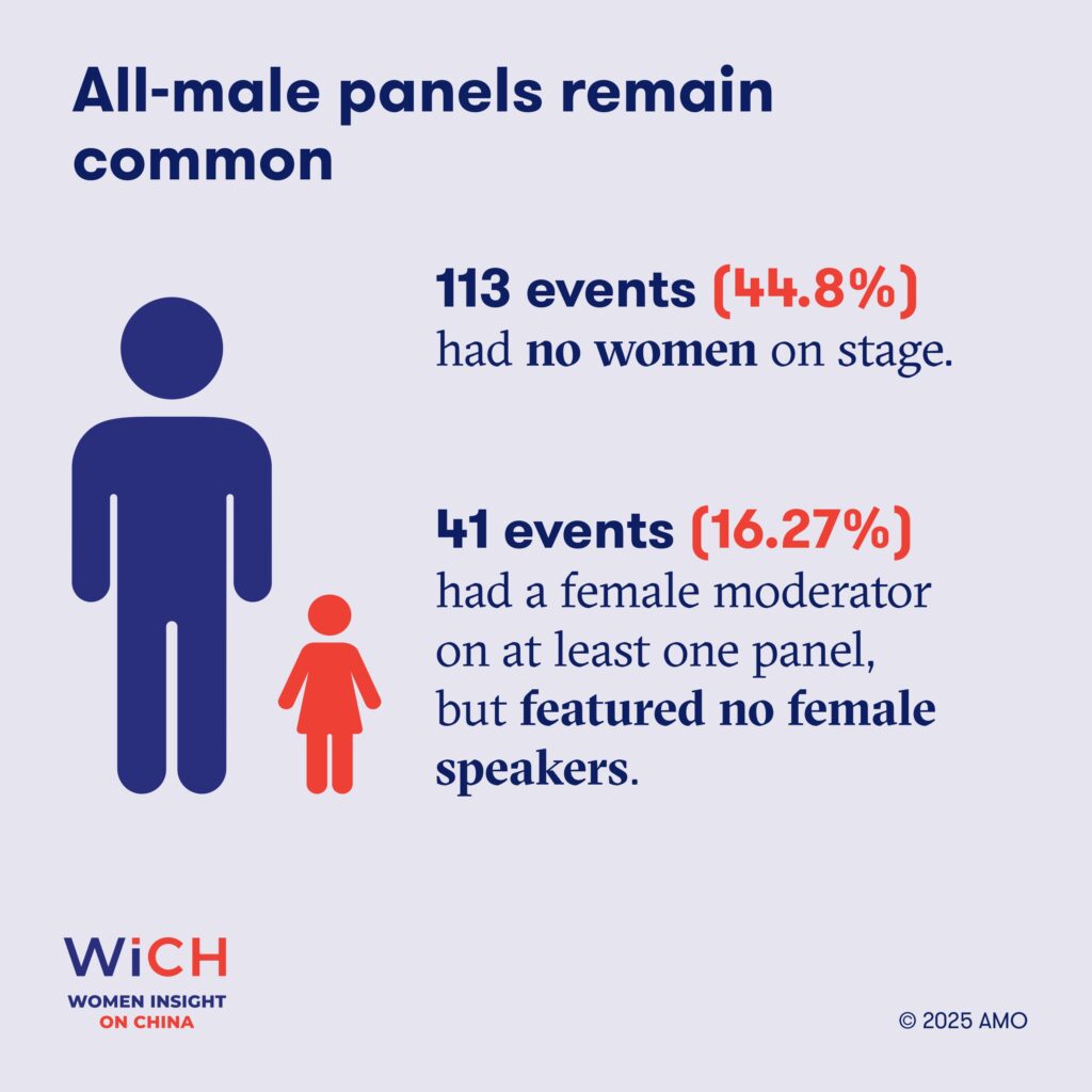 Wich flyer A4 2025 charts 1200x1200 page