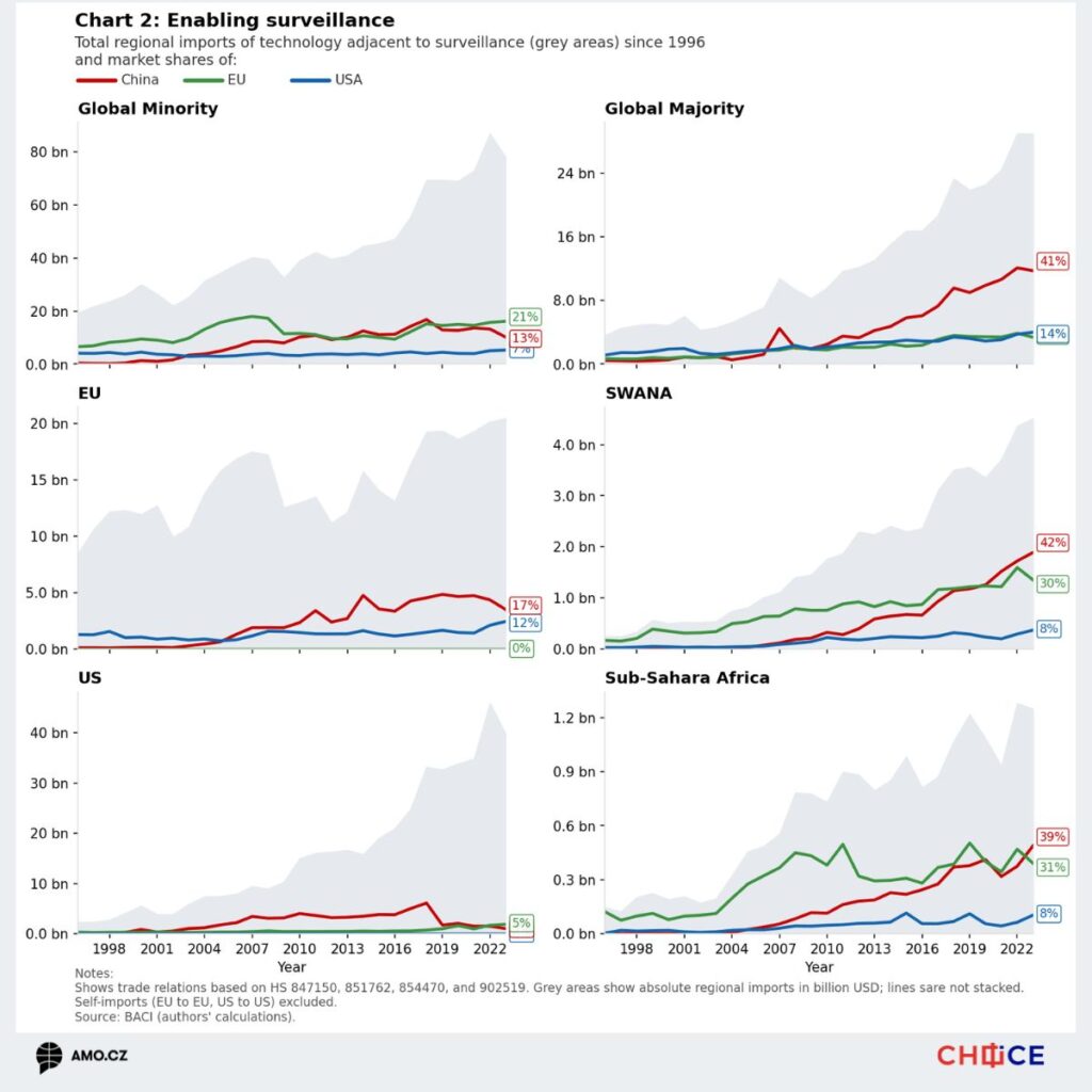 CHOICE articles posts (14)