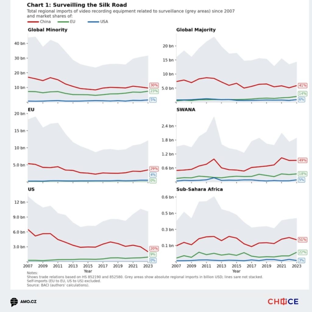 CHOICE articles posts (15)