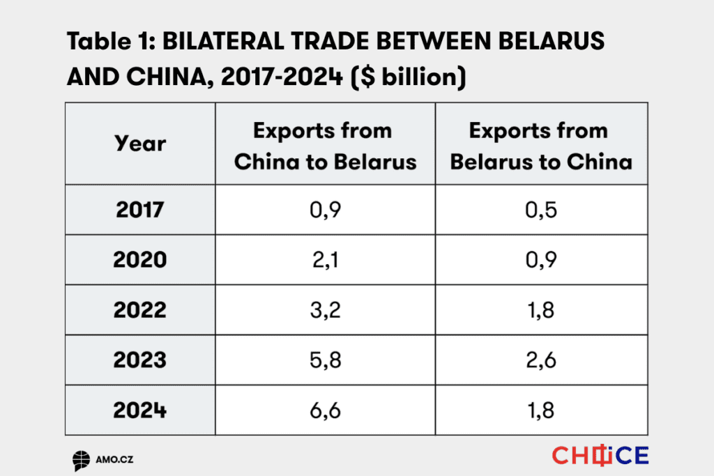 Kopie návrhu Emma post + web final