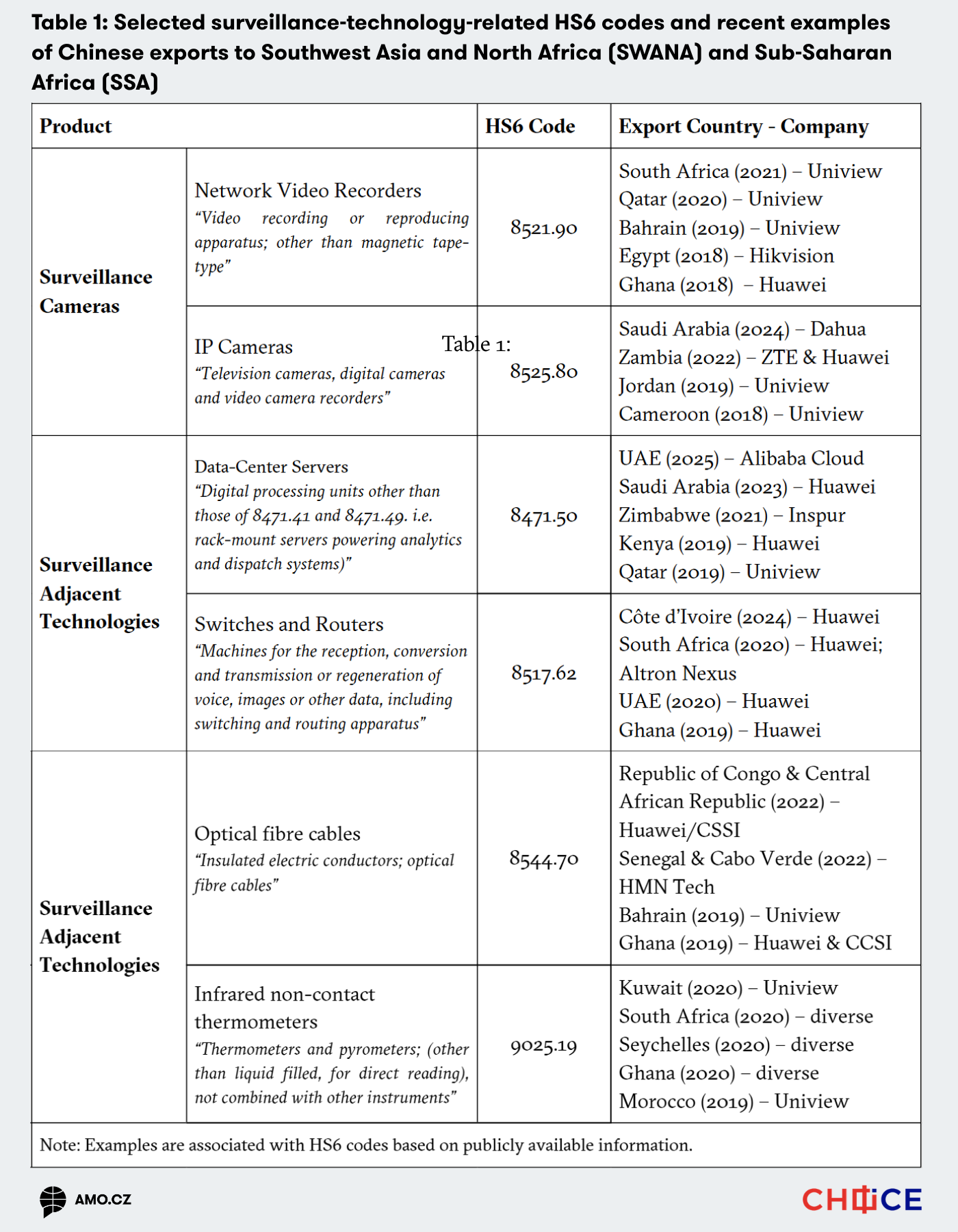 WEB Tabulka Noschese von Karnap (2)