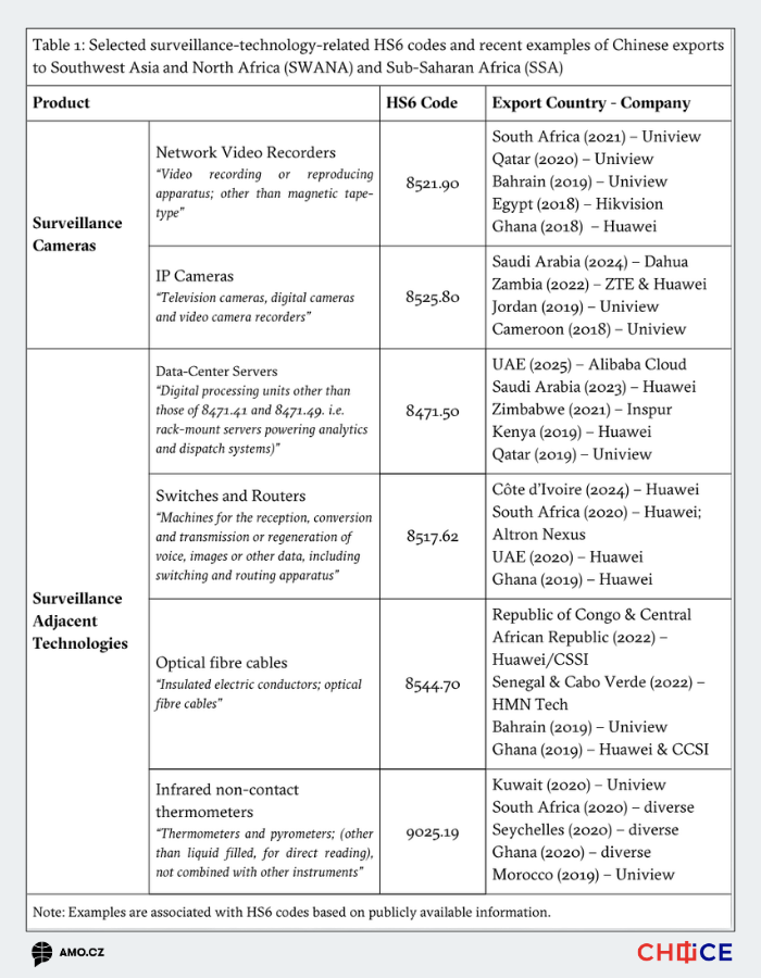 WEB Tabulka Noschese von Karnap