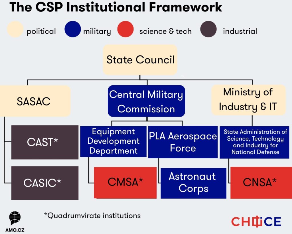 CHOICE articles posts (20)